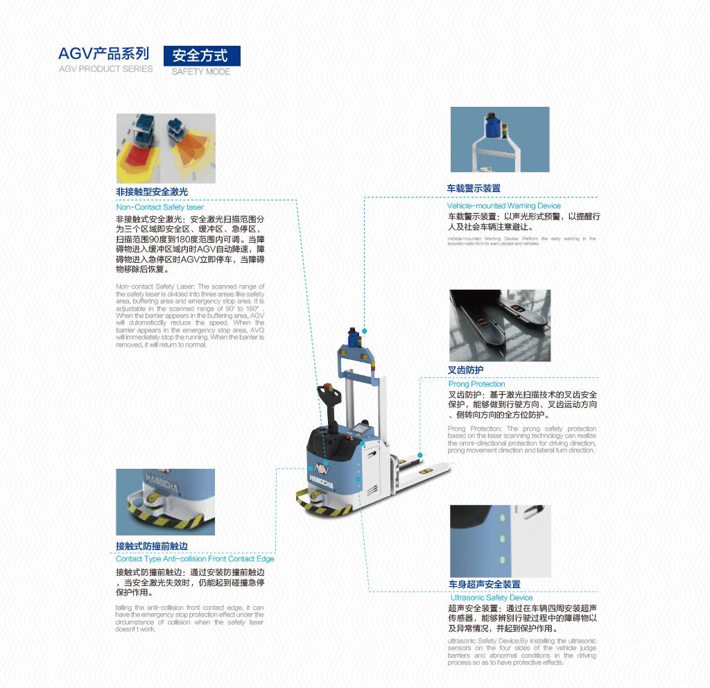 AGV智能車(chē)輛.jpg
