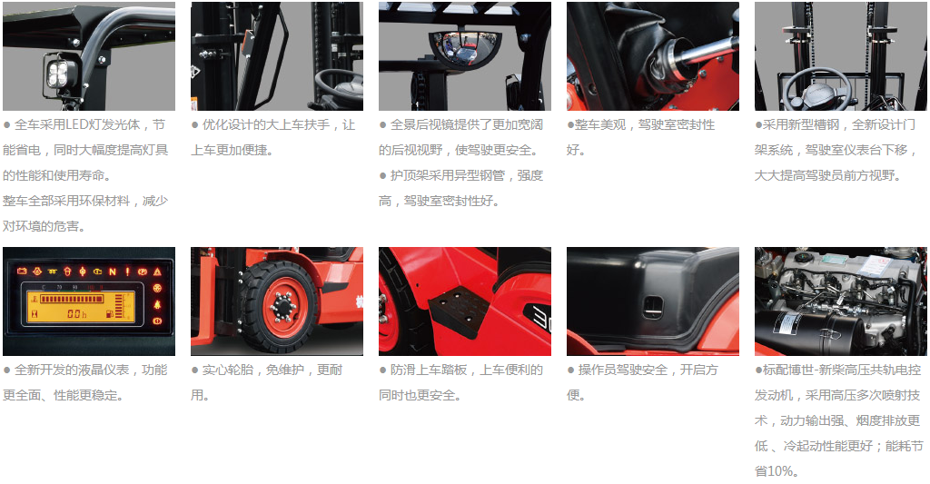 X系列1.0/1.5/1.8/2.0/2.5/3.0/3.5/3.8噸內燃叉車(chē).png