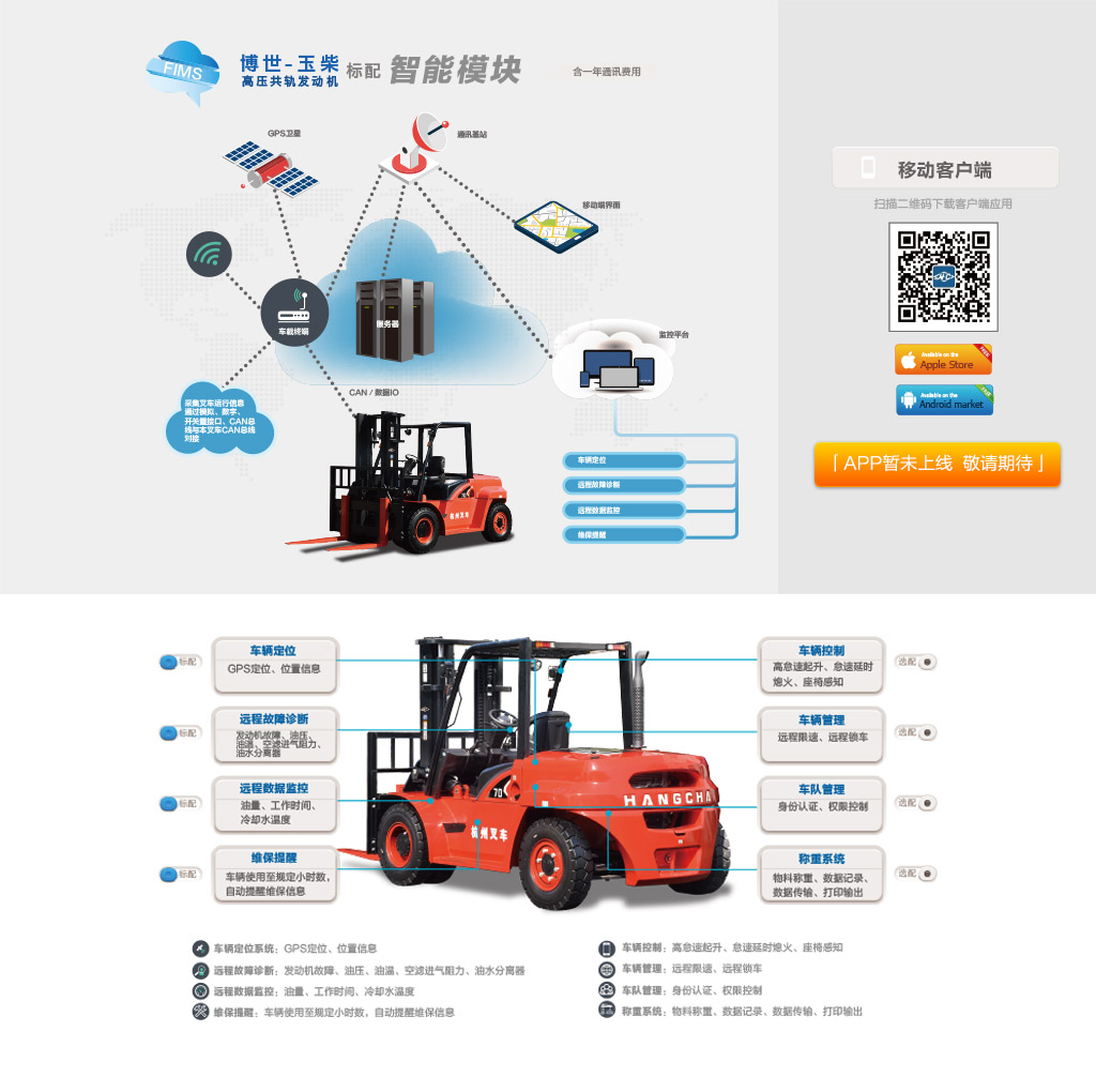 X系列5.0/6.0/7.0/8.5/10.0內燃叉車(chē).jpg