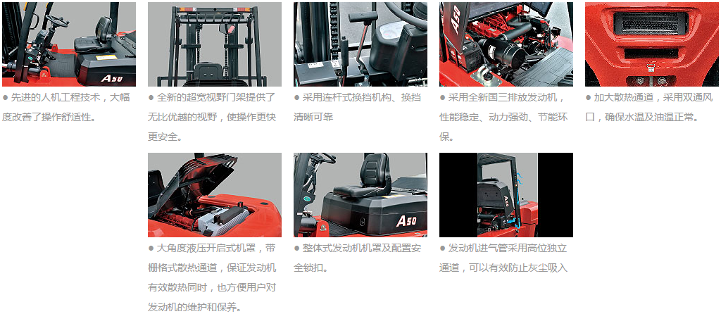 A系列5-7噸內燃叉車(chē).png