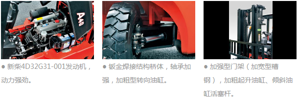A系列輕型4噸內燃叉車(chē)細節.png