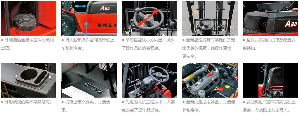 A系列1-3.8噸內燃叉車(chē)細節.png